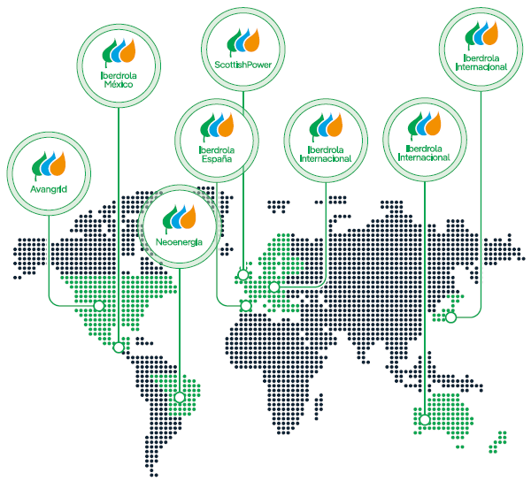 Huella Ambiental de Organización de Iberdrola