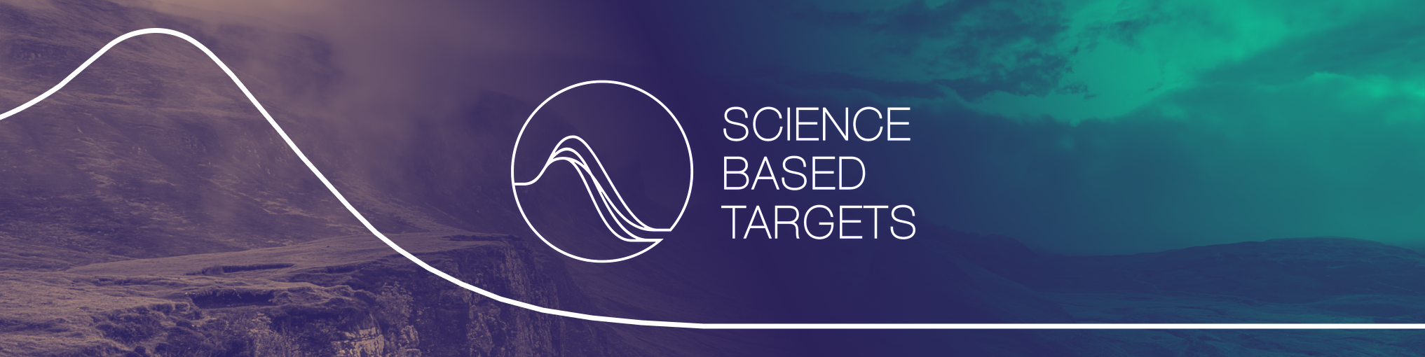 sbti – science based targets initiative sbti - science based targets initiative